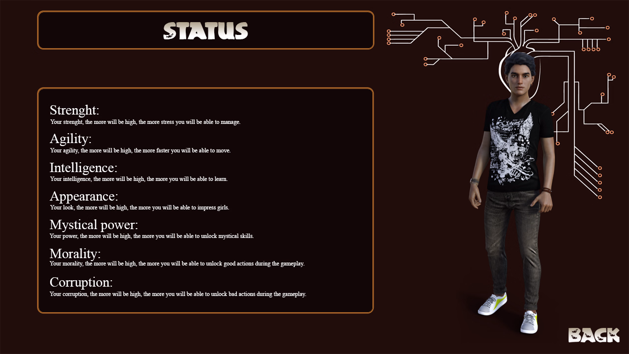 Others Abandoned Ways of Life [v0.88] [RALX Games Productions]