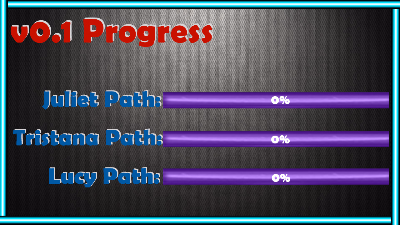 VN Ren'Py Abandoned My Love Path [v0.05] [AwelianGames]
