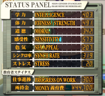 VN Others Completed Shinji Ikari Raising Project [Final] [Gainax]