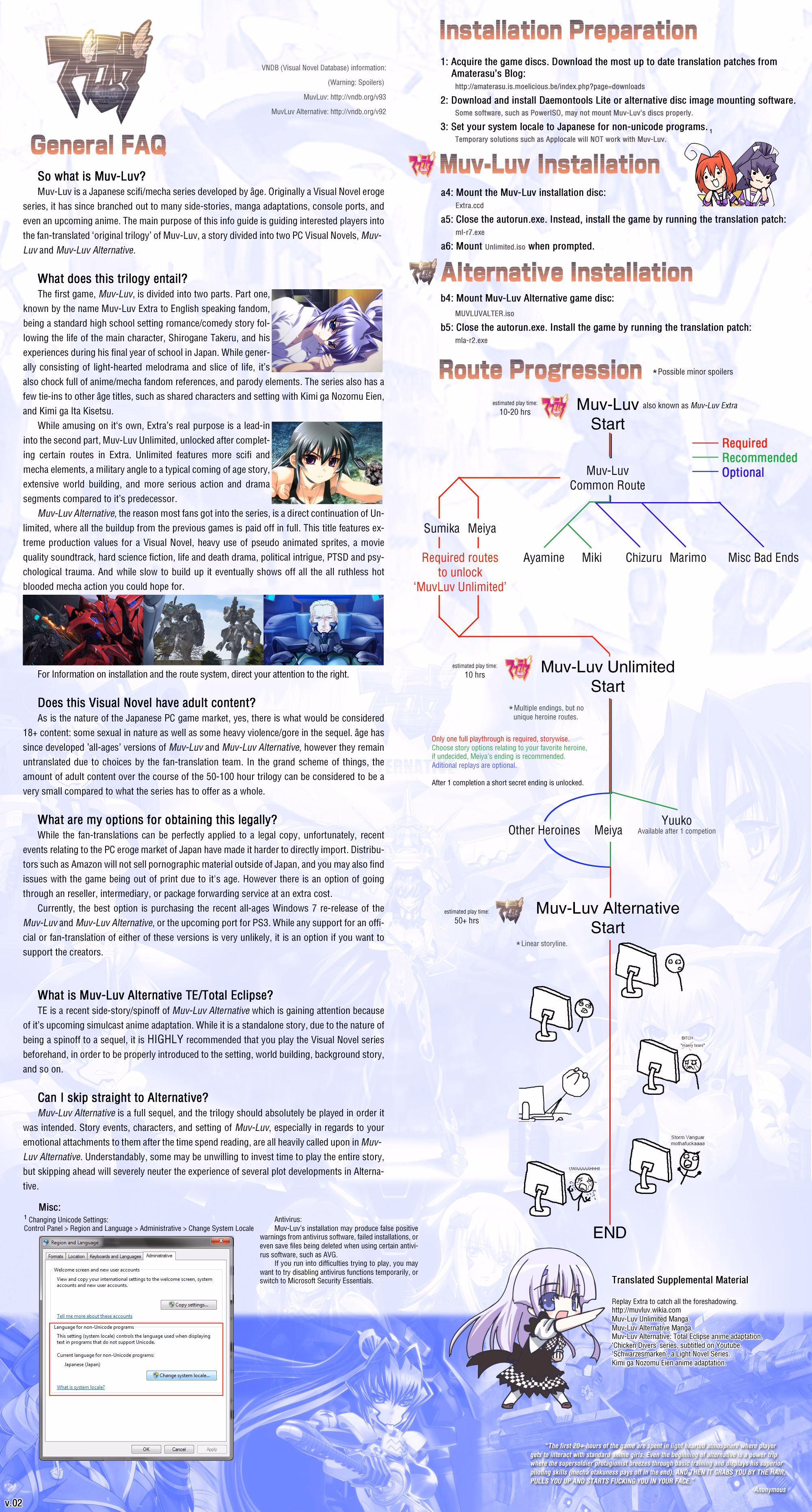 VN Others Completed Muv-Luv [Age]
