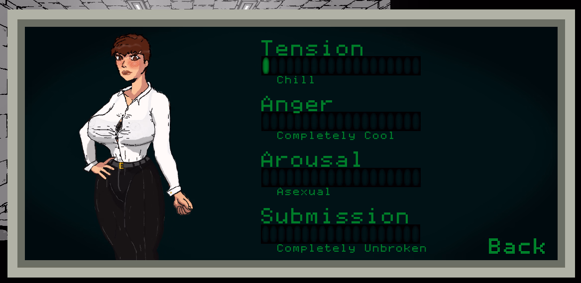 Ren'Py Abandoned Bitch Breaker [v0.21] [UnknownError]