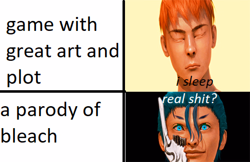 Ren'Py Abandoned Bleach: Arrival [v1.1] [iShipAnime]