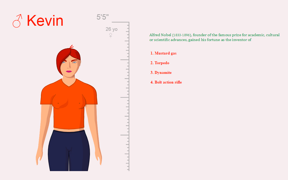 HTML Abandoned Who Wanna Be a Bimbo? [v0.9.02] [Dahakma]