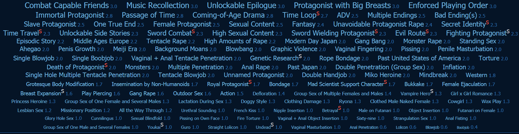 VN Others Completed Eternal Torment [Final] [Liquid]