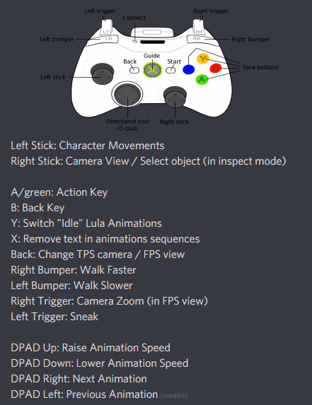 Unreal Engine Abandoned Lula's Saga The Holestic Adventures [2023-04-05 Demo] [LulaSmut]