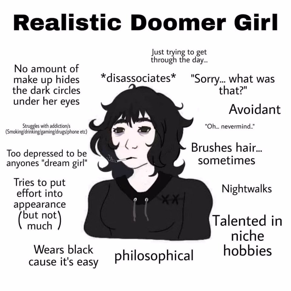 Unity Completed Doomer Girl Sim [v1.0] [Garage Dungeon]