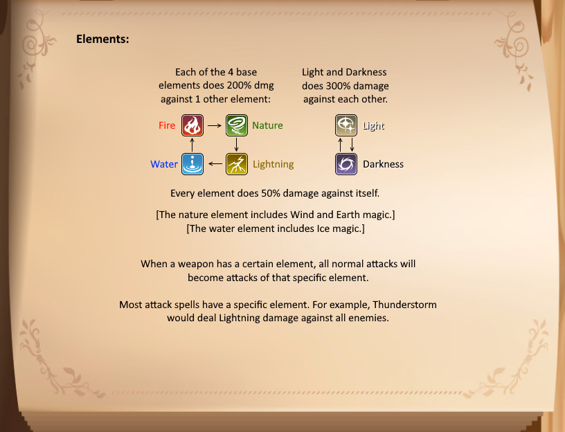RPGM Renryuu: Ascension [v26.06.05] [Naughty Netherpunch]