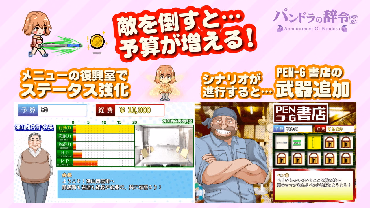 RPGM Completed Appointment of Pandora [v1.0.1] [The Delusion Express]