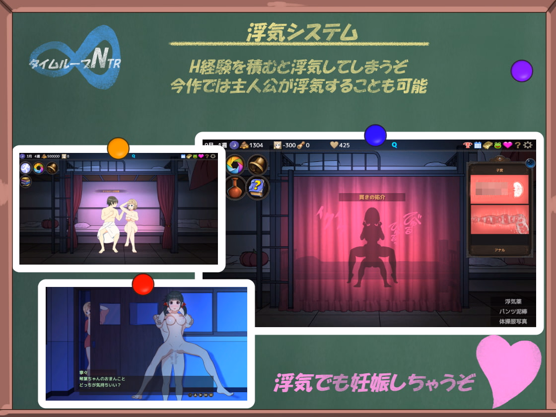 Unity Completed Time Loop NTR [v1.40] [Kegani Laboratory]