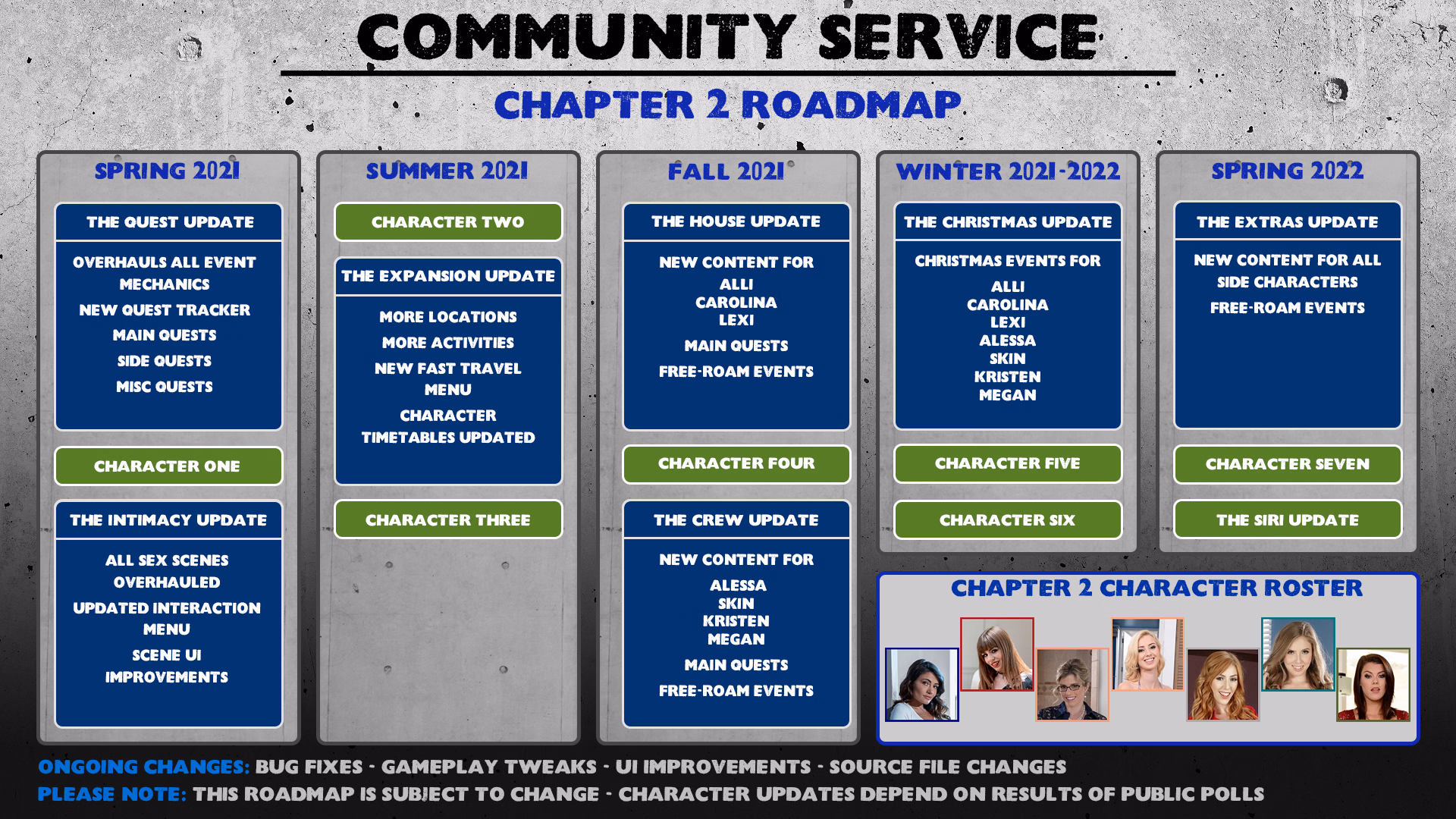 HTML Abandoned Community Service [v2.9.2] [Future!Phantom]
