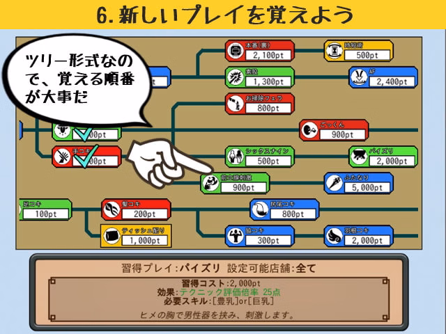 Unity Completed Touhou Baishun Yado: Soap of Royal Road [Final] [Shinjuku Discipline Center]