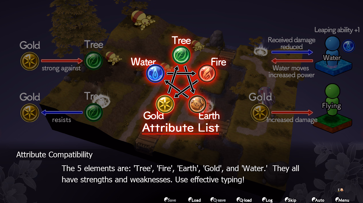 Others Completed Onmyoji in the Otherworld: Sayaka's Story [Final] [Debonosu Works]