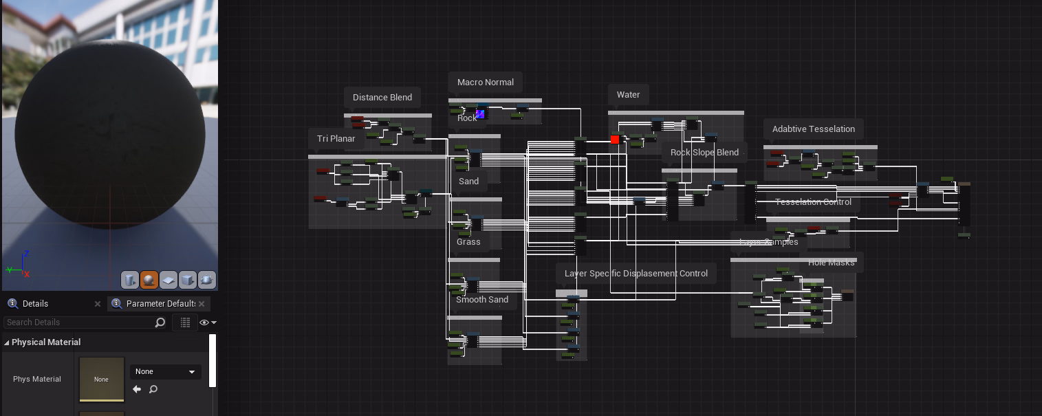 Unreal Engine Abandoned EbenGrad [v0.03] [E.J. Studio]