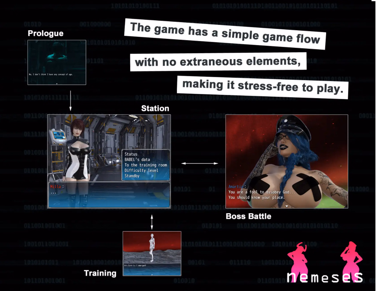 RPGM Completed Nemeses [Final] [hyper-mind Graphics]