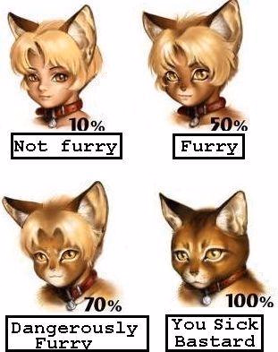 Unity Completed Love with Furry [Final] [Furry Dreams Lab]