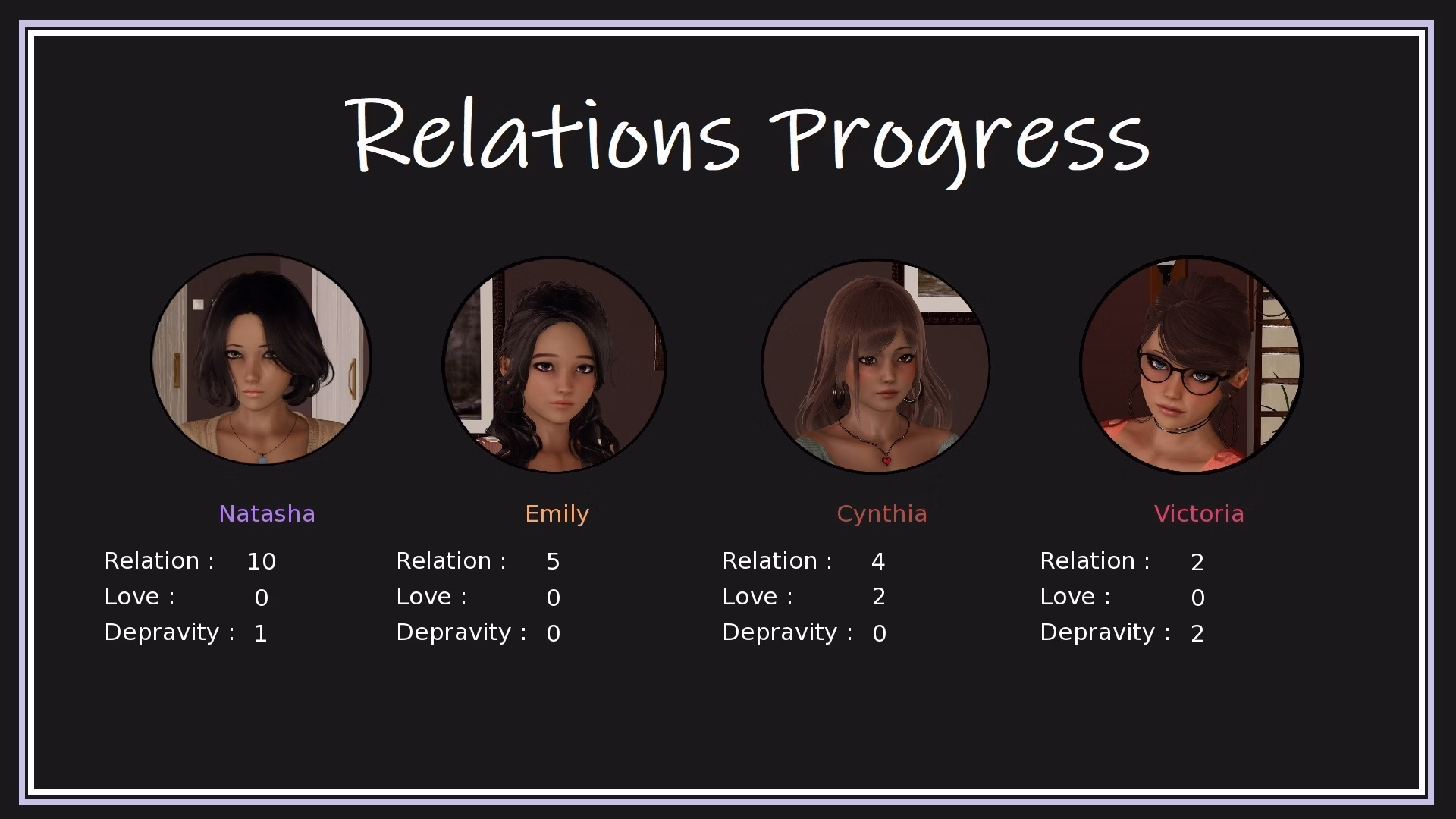 VN Ren'Py Abandoned When It All Started [v0.04] [Kalyha]