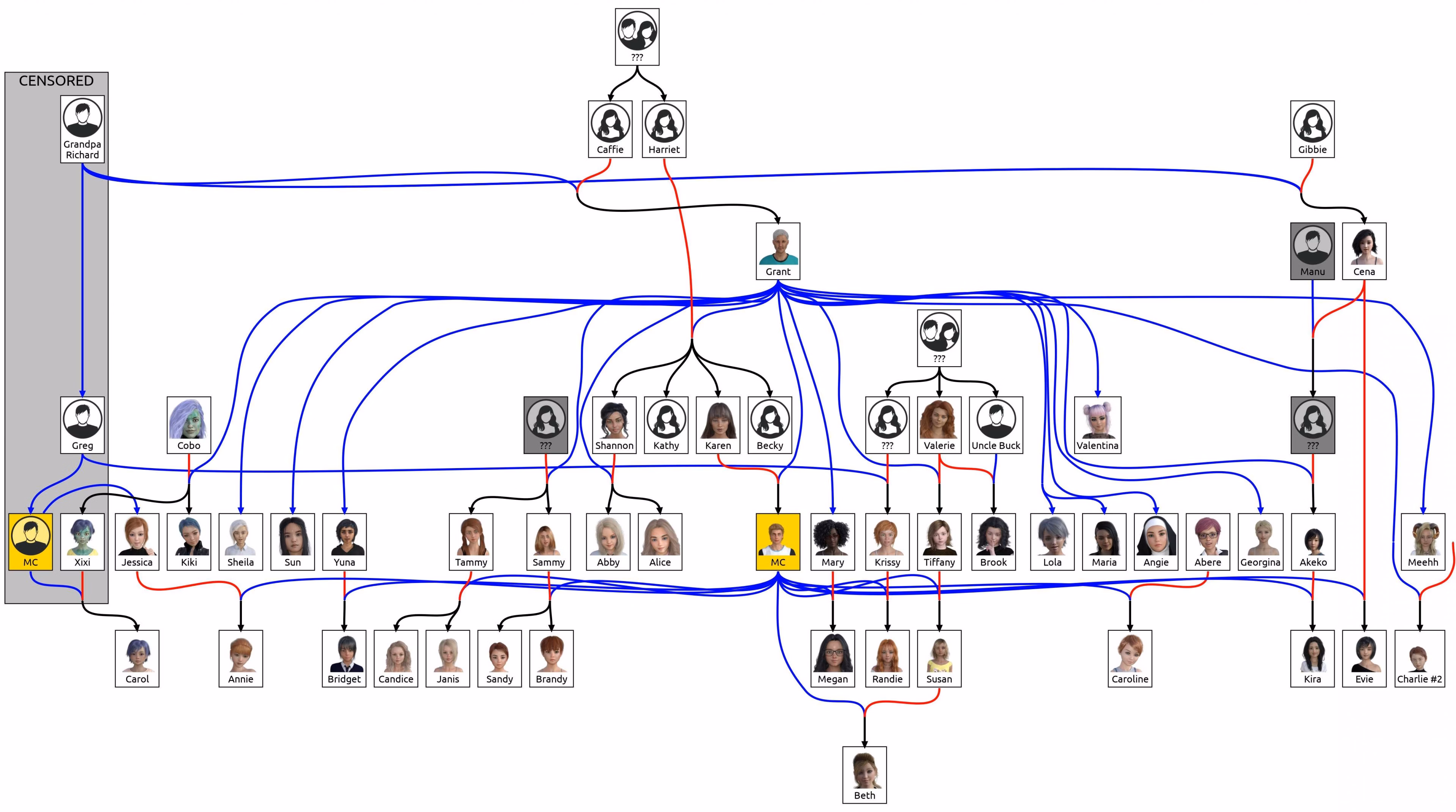 VN Ren'Py Completed 23 Sisters [v1.0 Final] [Abere Lucifer]