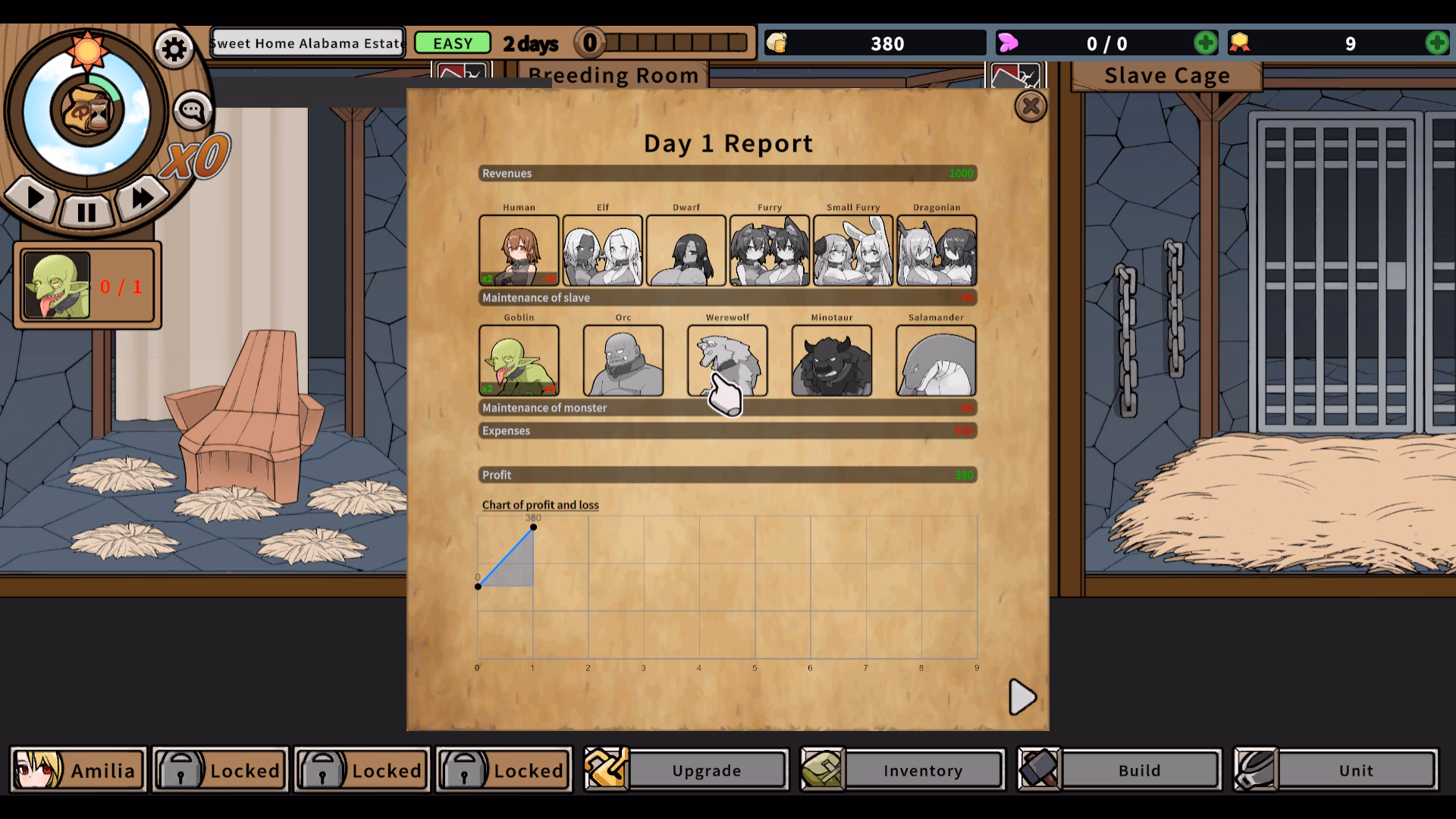 Unity Completed Monster Black Market [v2.1.2.0DLC] [Team-Apple Pie]