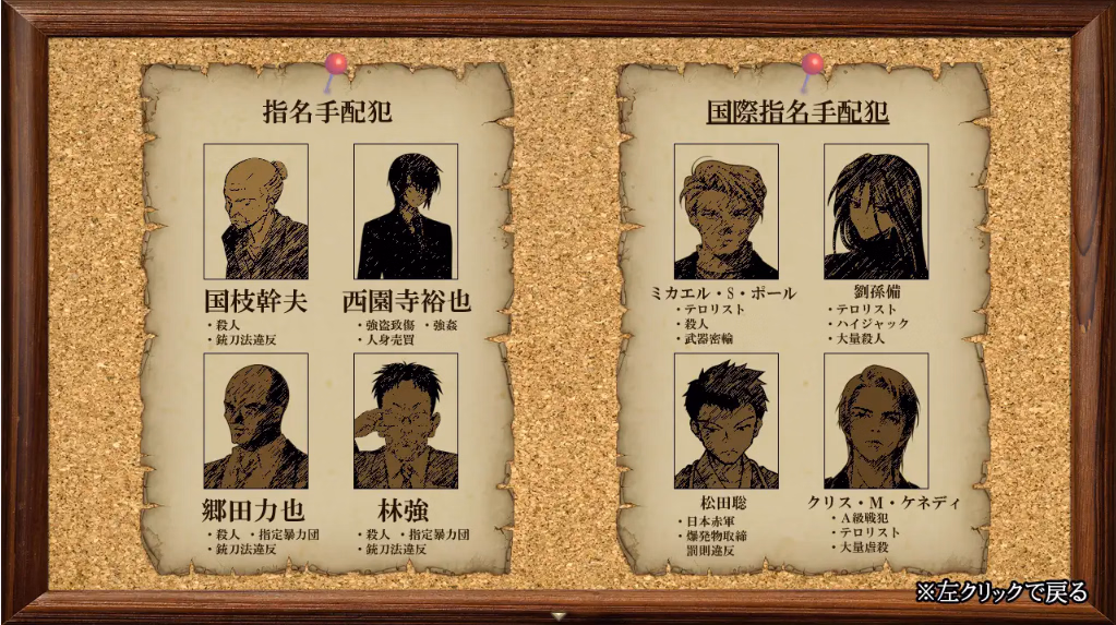 RPGM Completed Rapers, Please [Final] [Karaage Kompany]