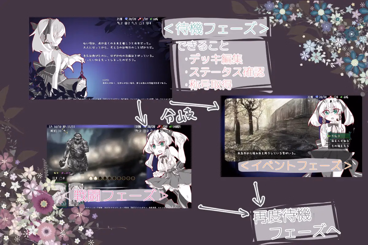 RPGM Completed Lost Chapter [v2.07] [Almichadia]