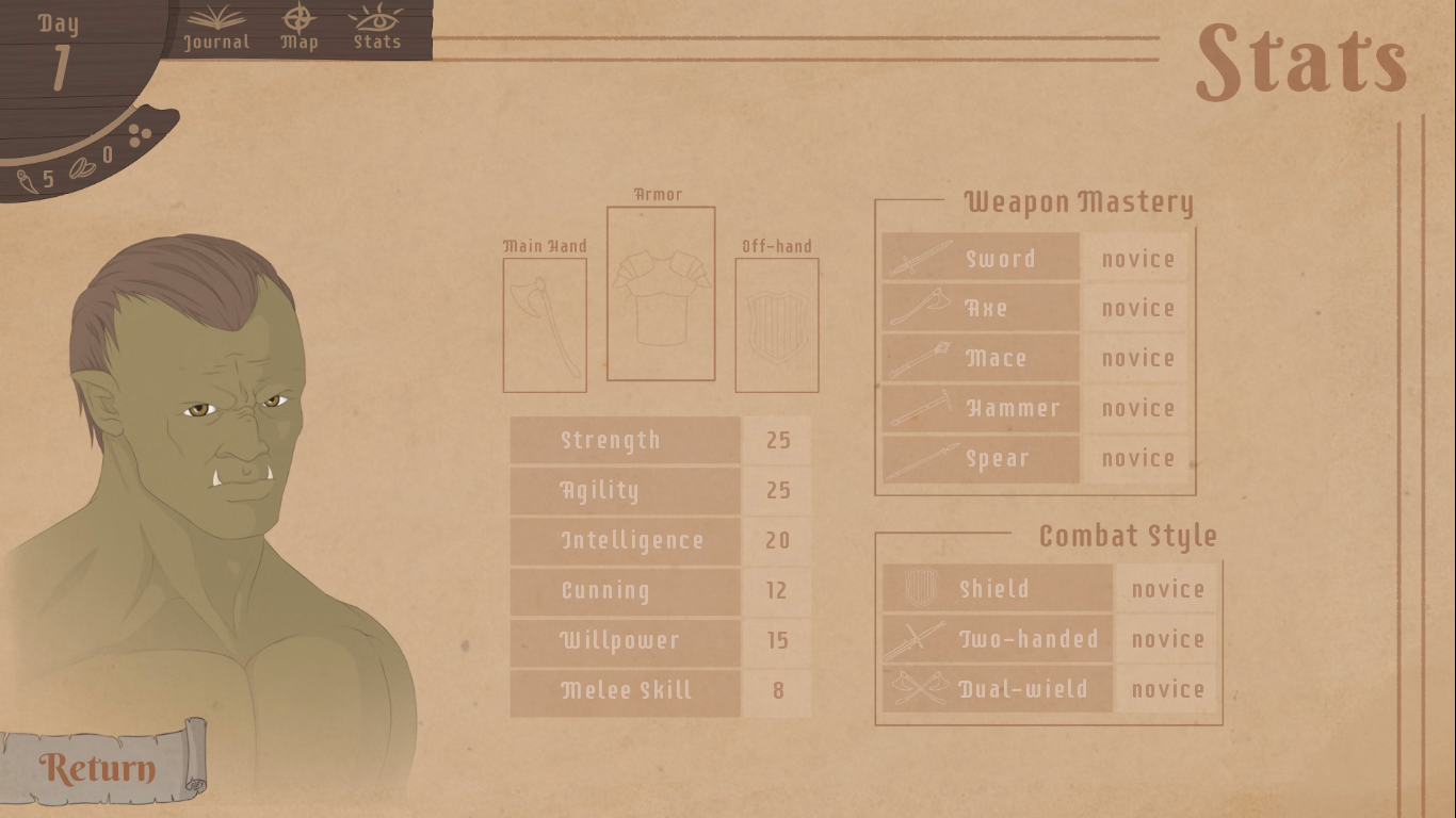 Ren'Py Abandoned Greenskins [v0.2.01a] [Deep Dimples]