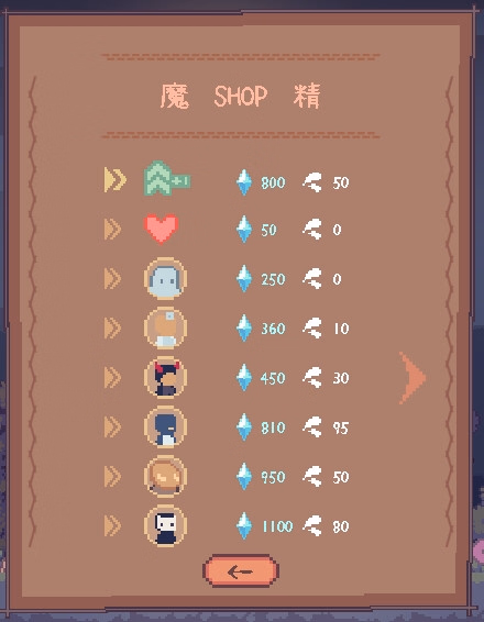 Unity Completed Murasakimori Ritual [v1.1] [Topyu_u]