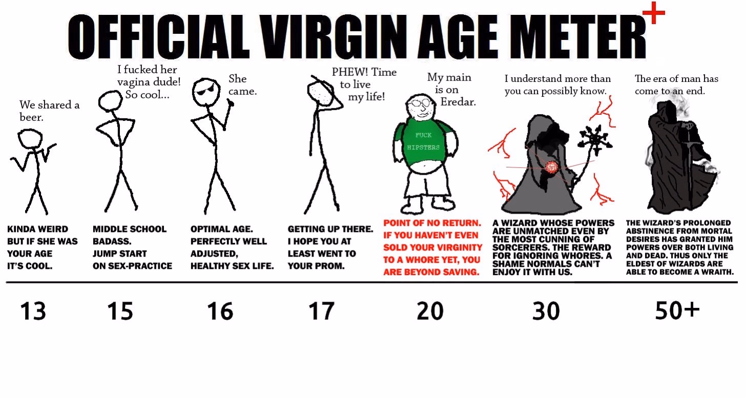 Unity Completed Goblin Lord Wants Me to Become a Virgin Wizard by Managing the Brothel! [v1.0] [Happy Pillow]