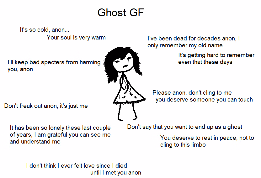 Unity Abandoned Ghost Girl Lasling [2022-10-04] [WeissGarden]