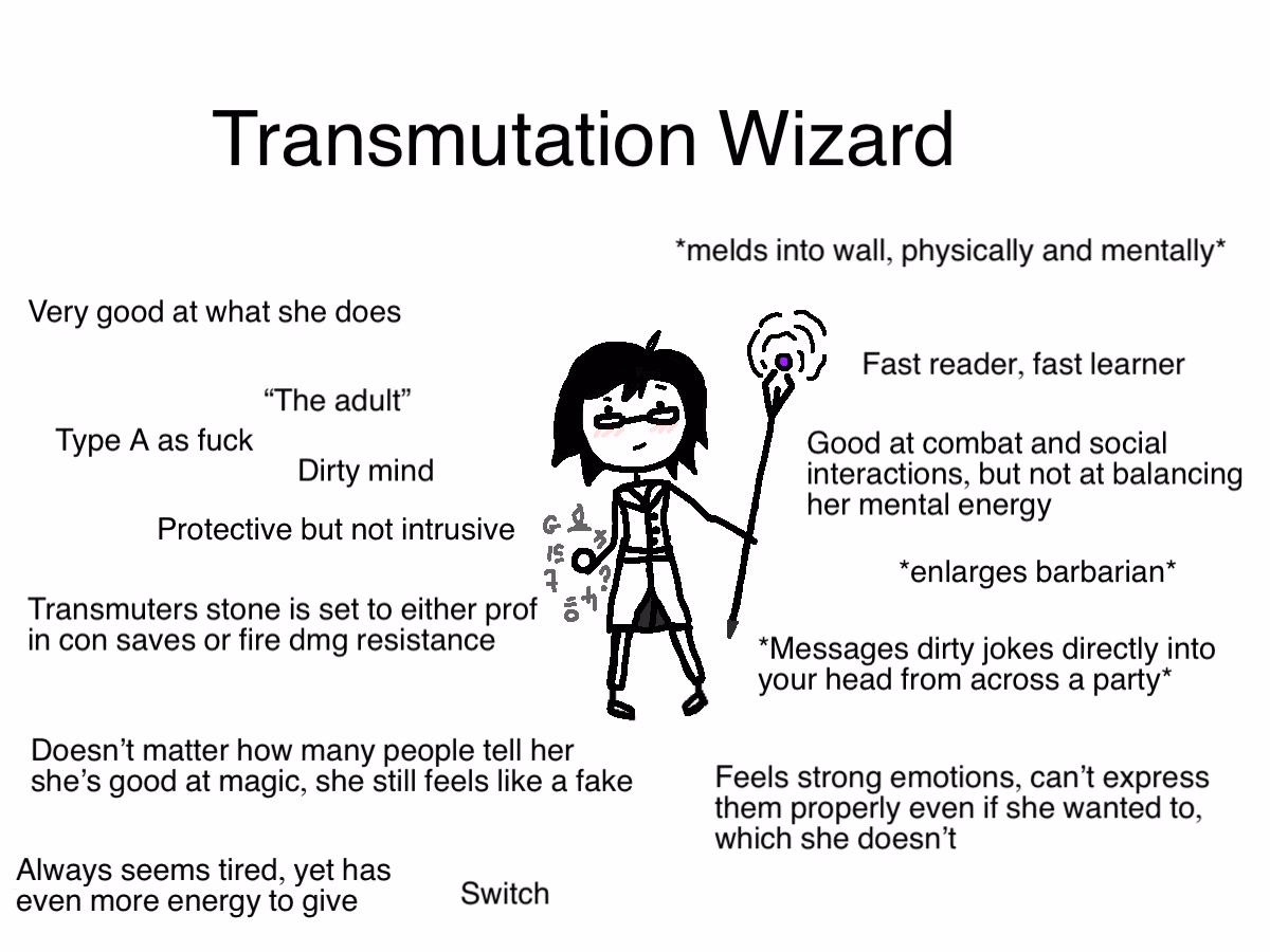 HTML Abandoned Fullblooded Transmutation [v0.3] [Asterality]