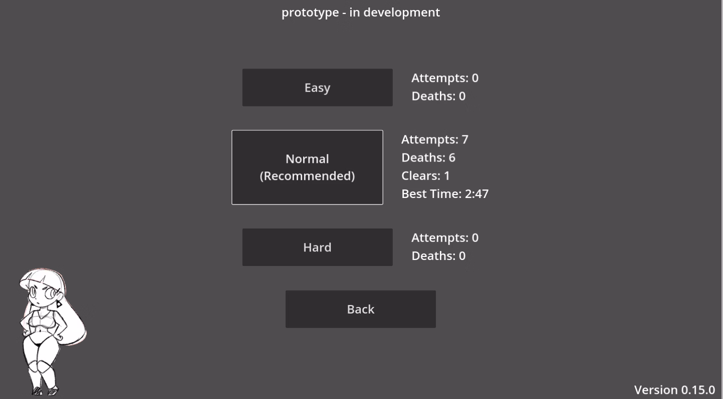 Others Abandoned Braindance [0.24.0] [DPMaker]