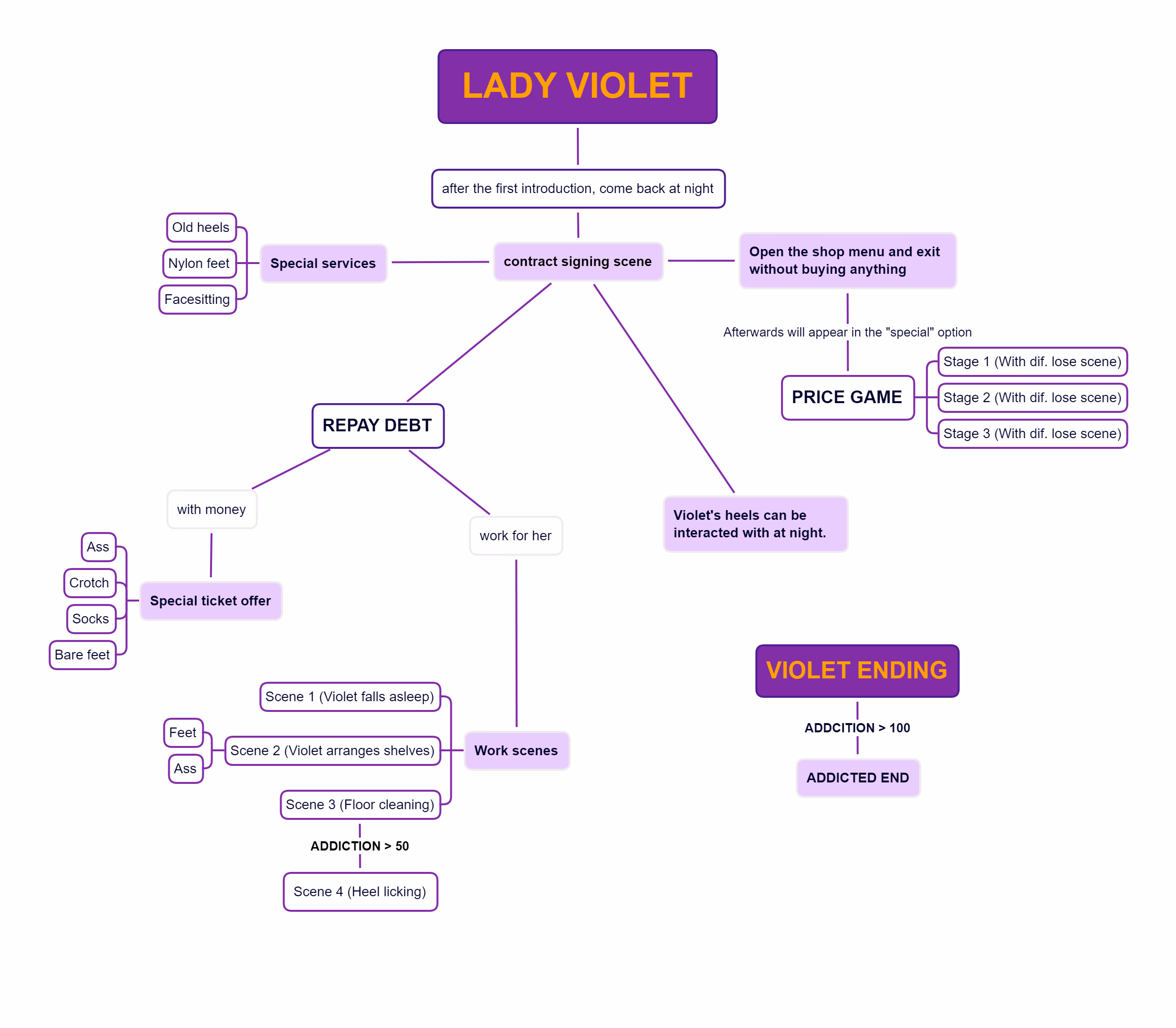 RPGM Completed The Countess [v1.1] [Leonelli]