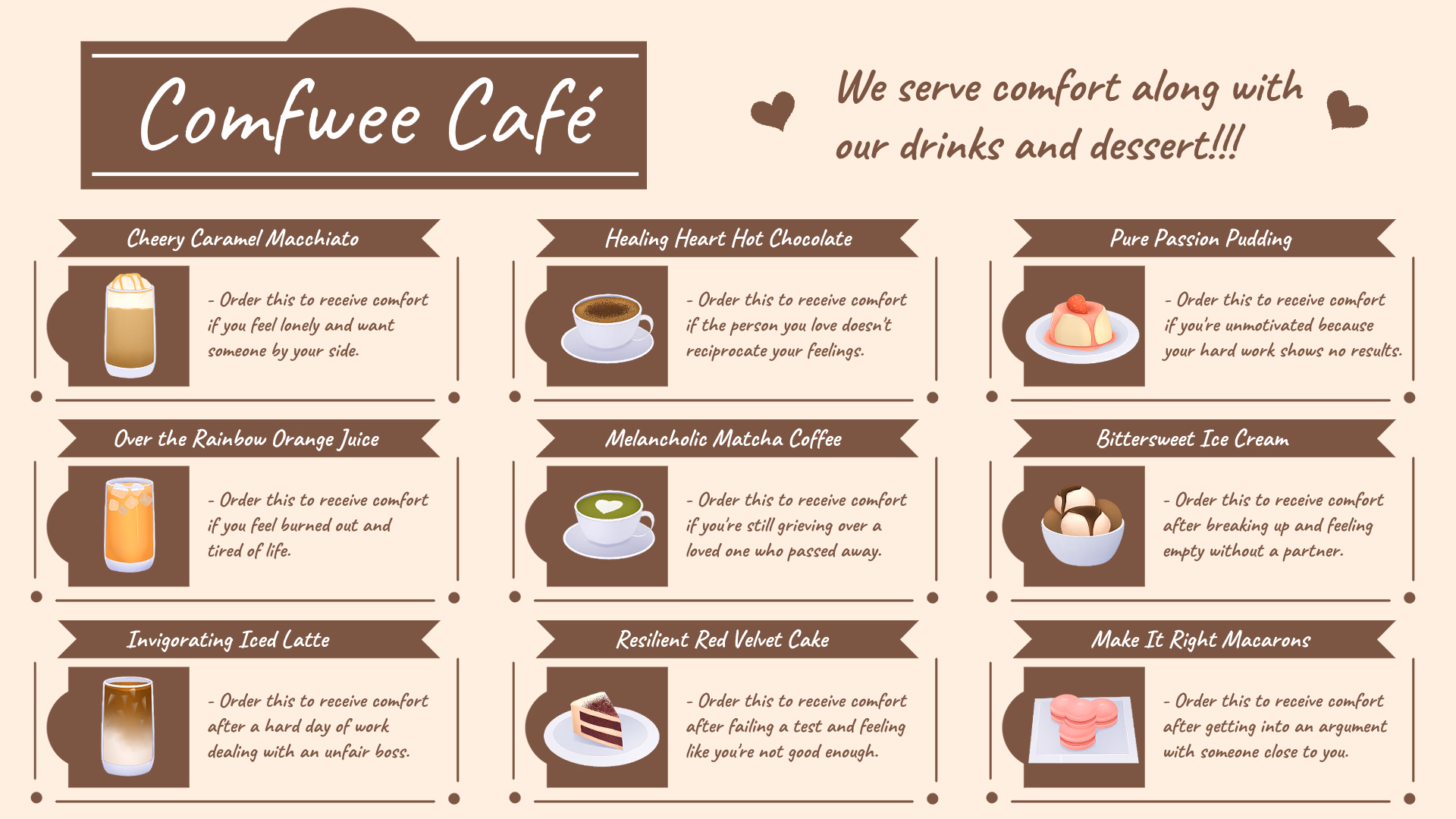 VN Ren'Py Completed Comfwee Café [Final] [Completed]