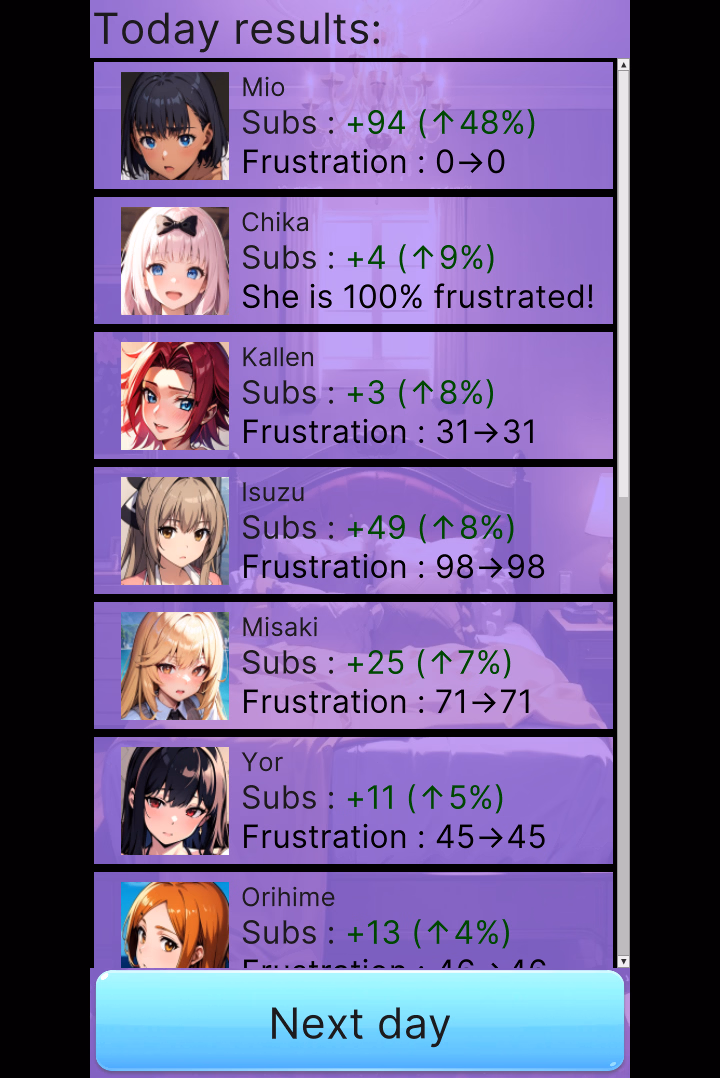 VN Unity Completed My Chara Mansion [v1.4] [kk2oven]