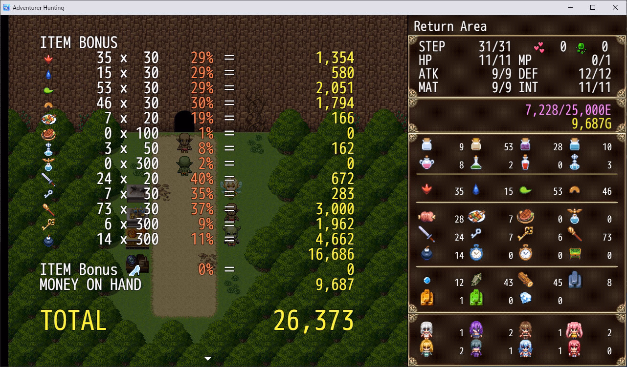 RPGM Completed Goblin Adventurer Hunting [v2.00] [Ketchup AjiNo Mayonnaise]