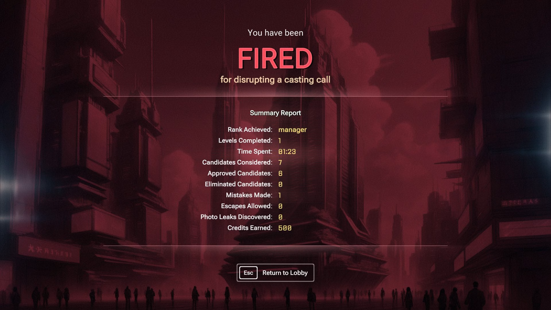 Unity Abandoned Casting Master [v0.0.6 alpha demo] [Unirion]