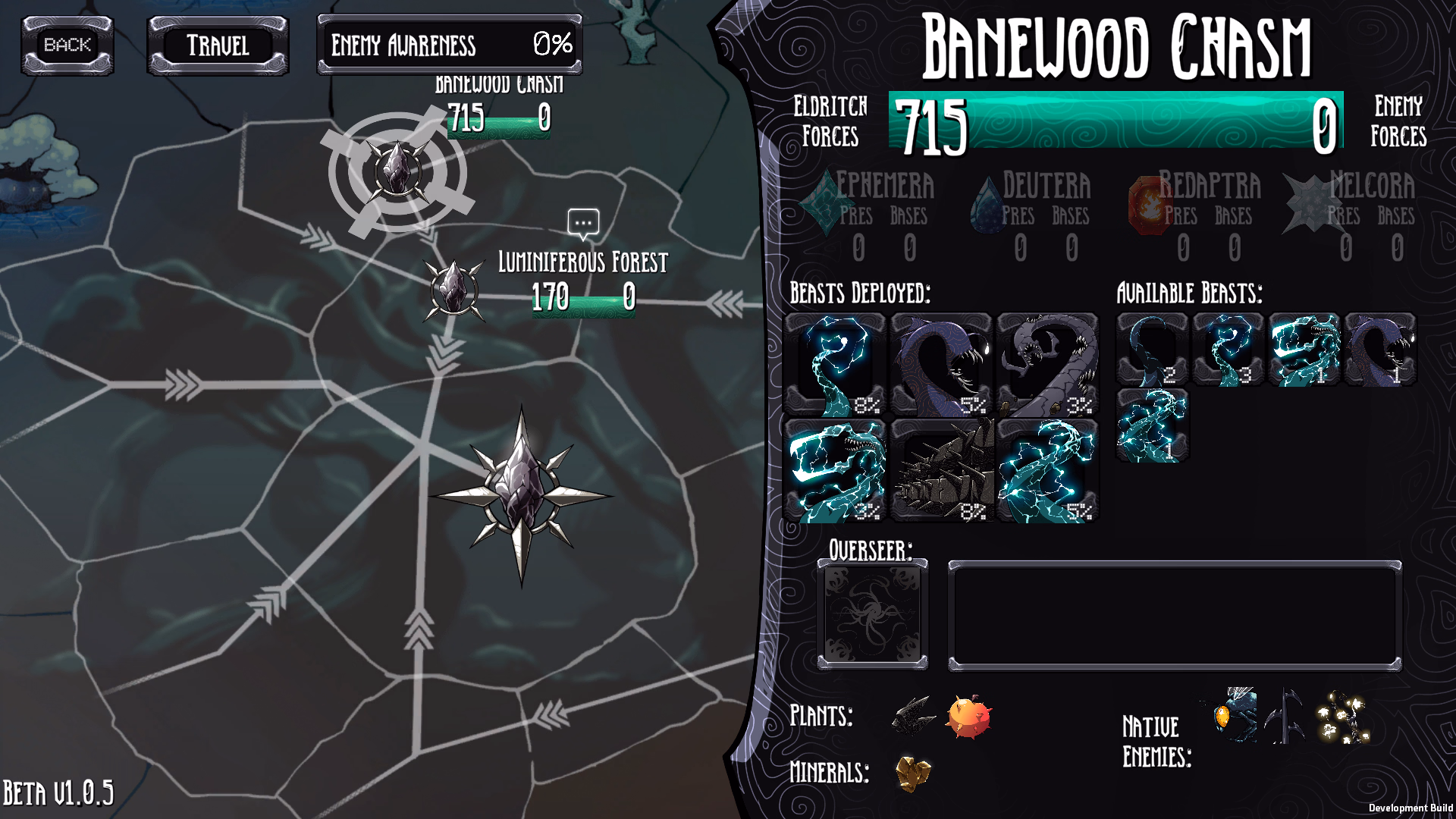Unity Abandoned Eld [v1.0.11] [introspurt]