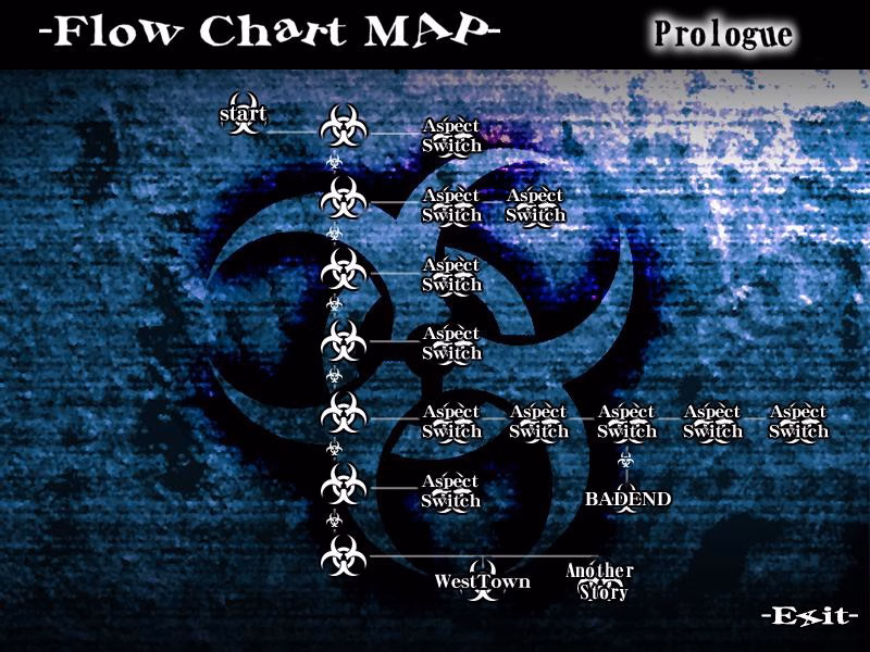 VN Others Completed Kansen 2 [Final] [SPEED]