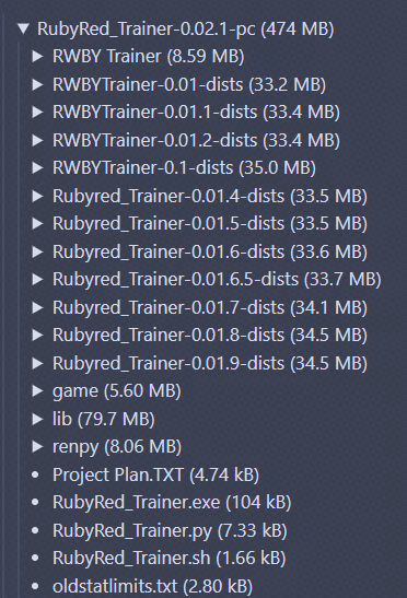 Ren'Py RubyRed Trainer: A BDSM RWBY Parody Trainer [v0.04.5.6] [Fatbot]