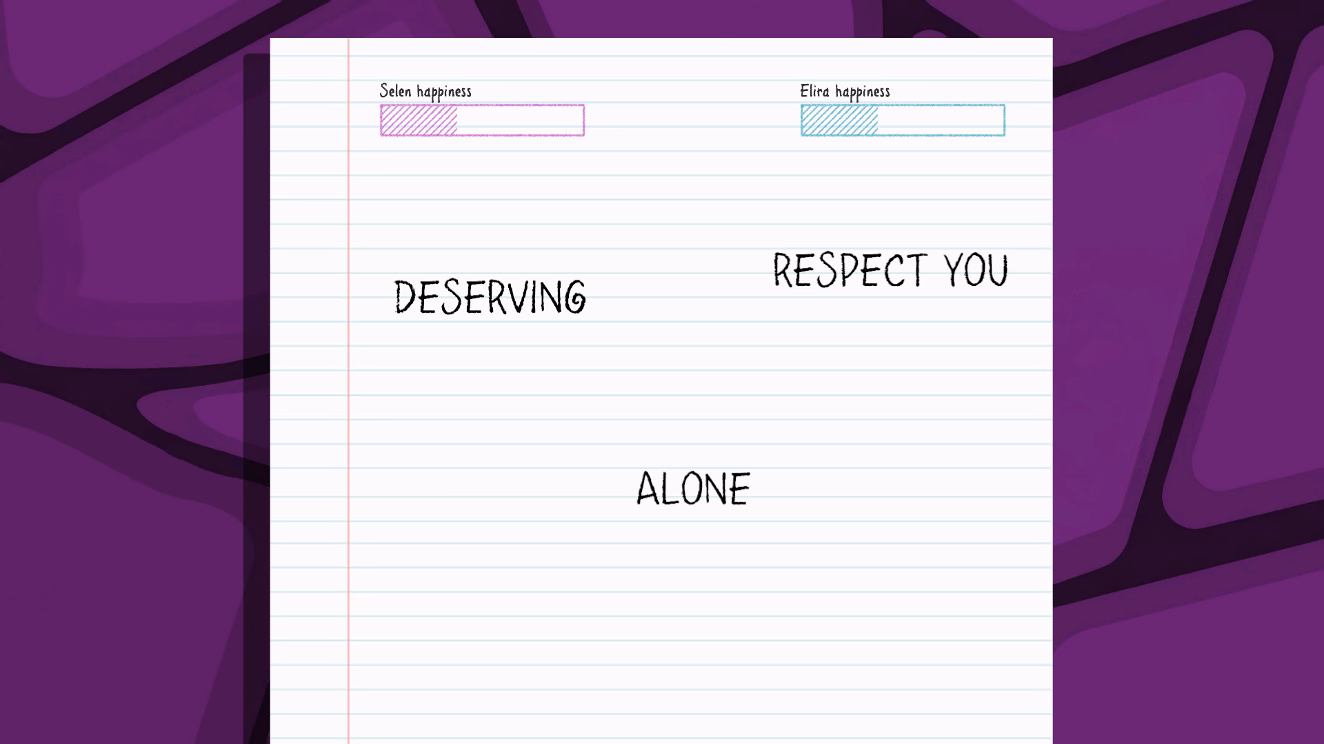 VN Unity Completed A Night in the Woods [1.0.2] [Vtuber Lewds]