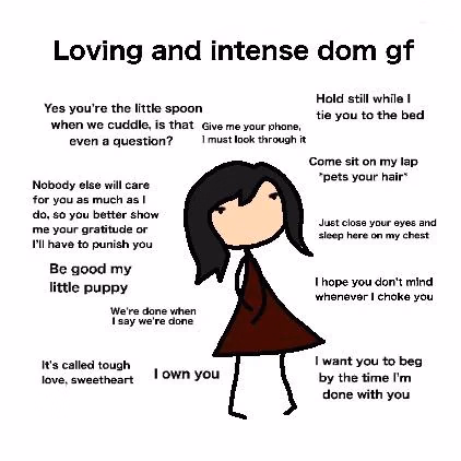VN HTML Abandoned My Girlfriend Is a Domme [v0.1] [Goddess Rachel]