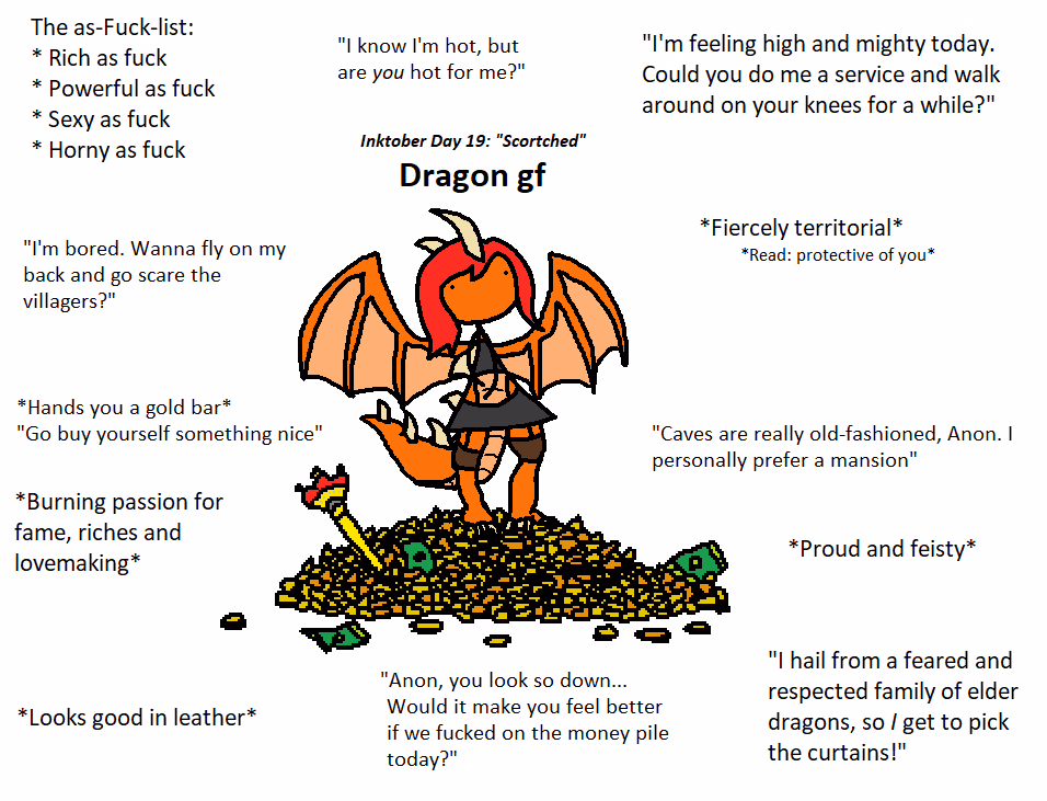 VN Others Completed Draconic Date [Final Remastered] [Wataponno]