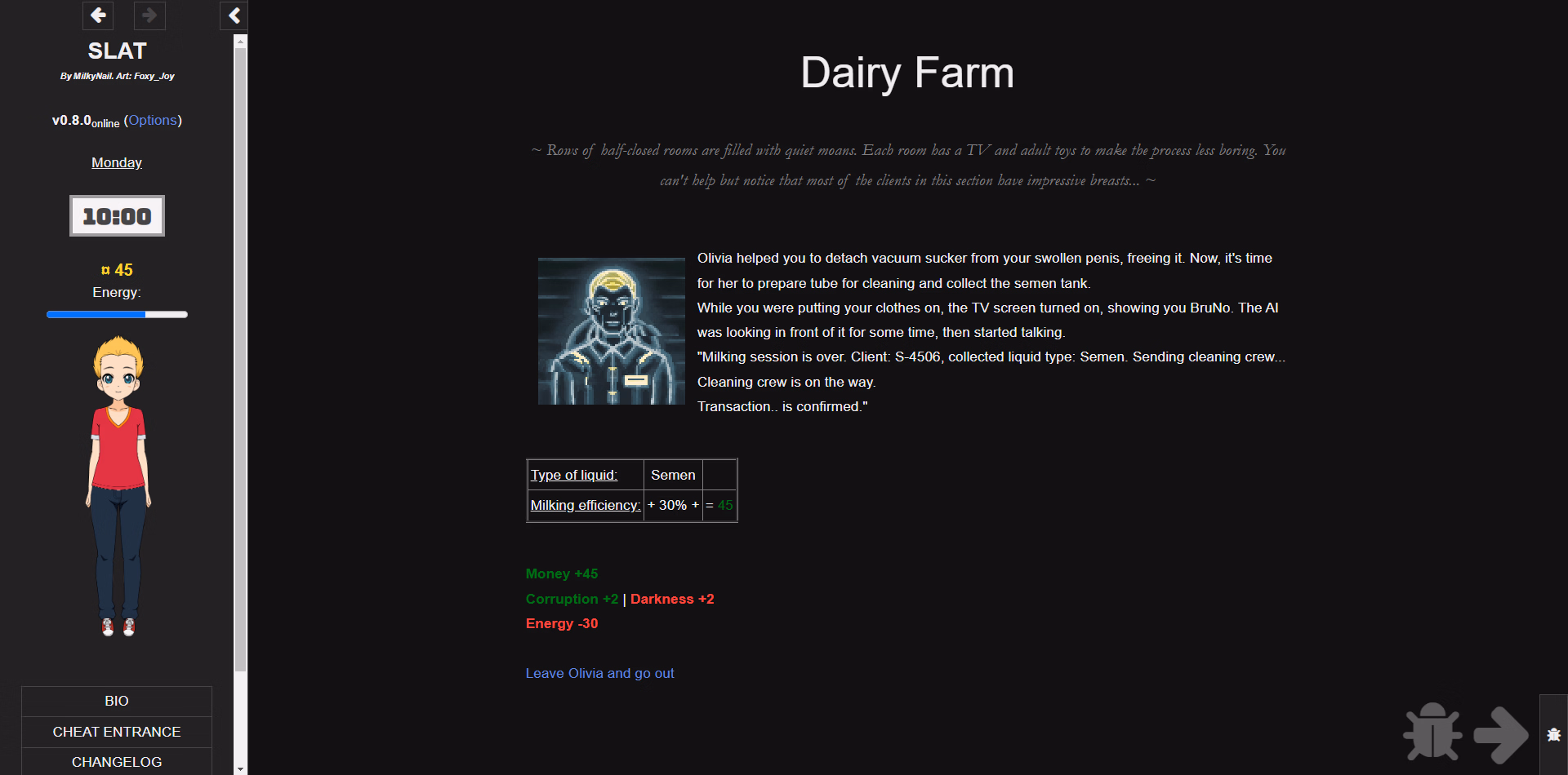 HTML Completed S.L.A.T. Foundation [v1.4.0] [MilkyNail]