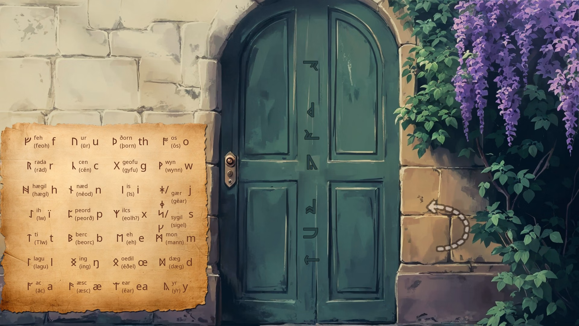 Ren'Py Completed House Of Chavez [v1.0.3] [Winter Wolves]