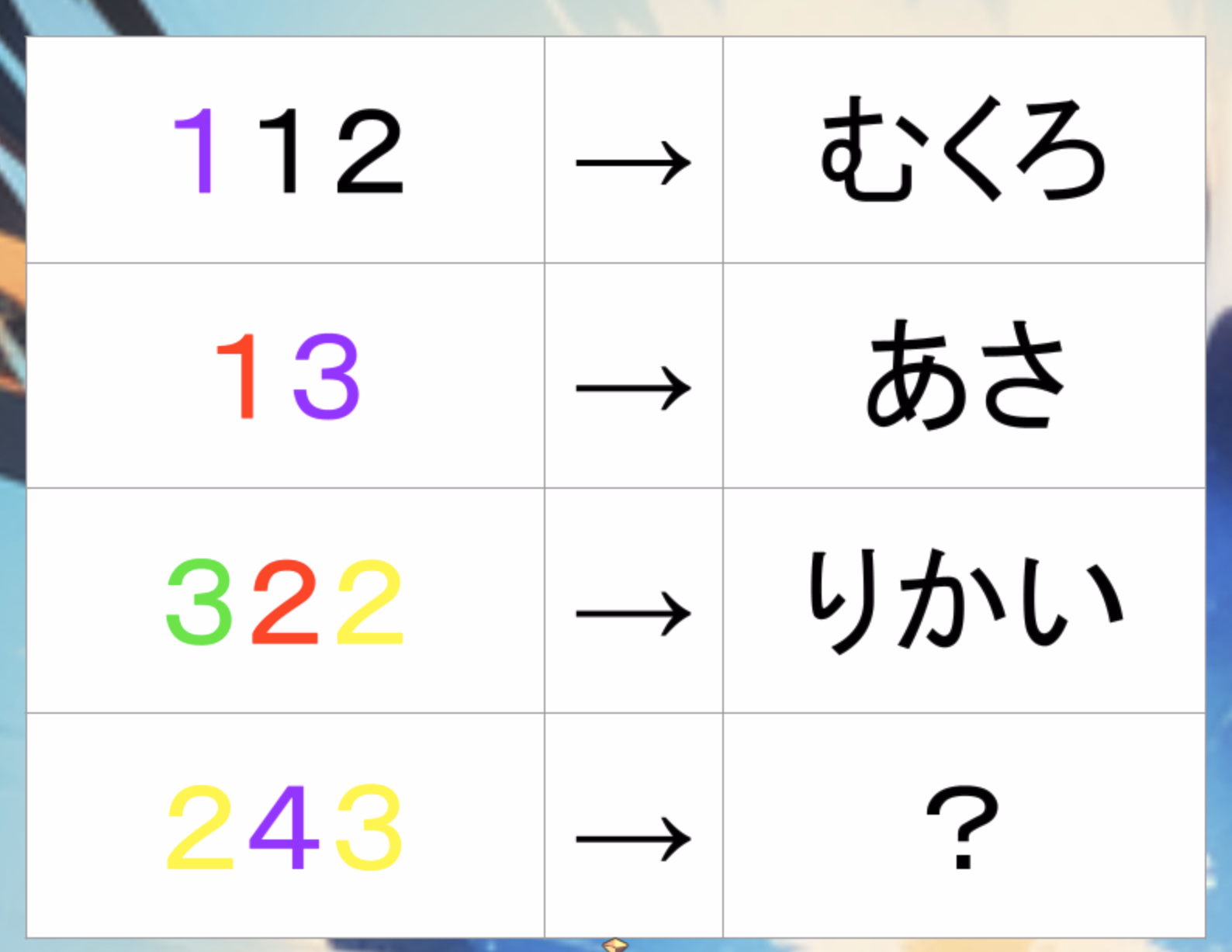 RPGM Completed Futanari X Connect [v1.00] [ミームミーム]