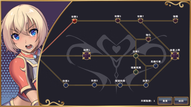 Unity Completed Story Of Eve 2 [v1.0.3] [SmallSqurriel]