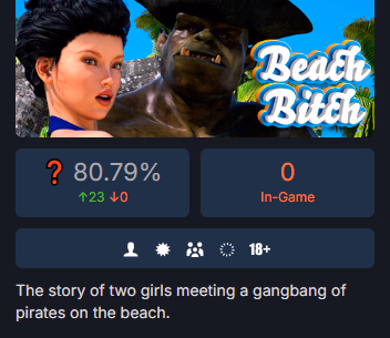 VN Ren'Py Completed Beach Bitch [v1.0] [Goblin Games Inc., Hibbli3d]