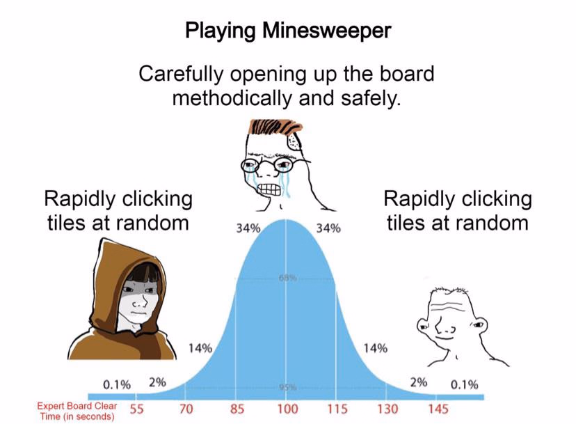 Others Completed Mindsweeper [v1.04] [Bias Factory]