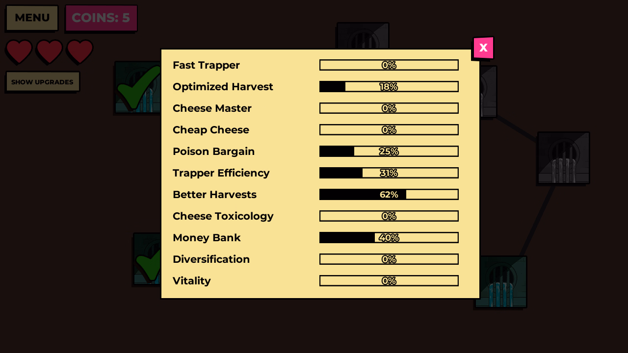 Others Ratqueen [v0.3.20 Paid] [KatWhorm Games]