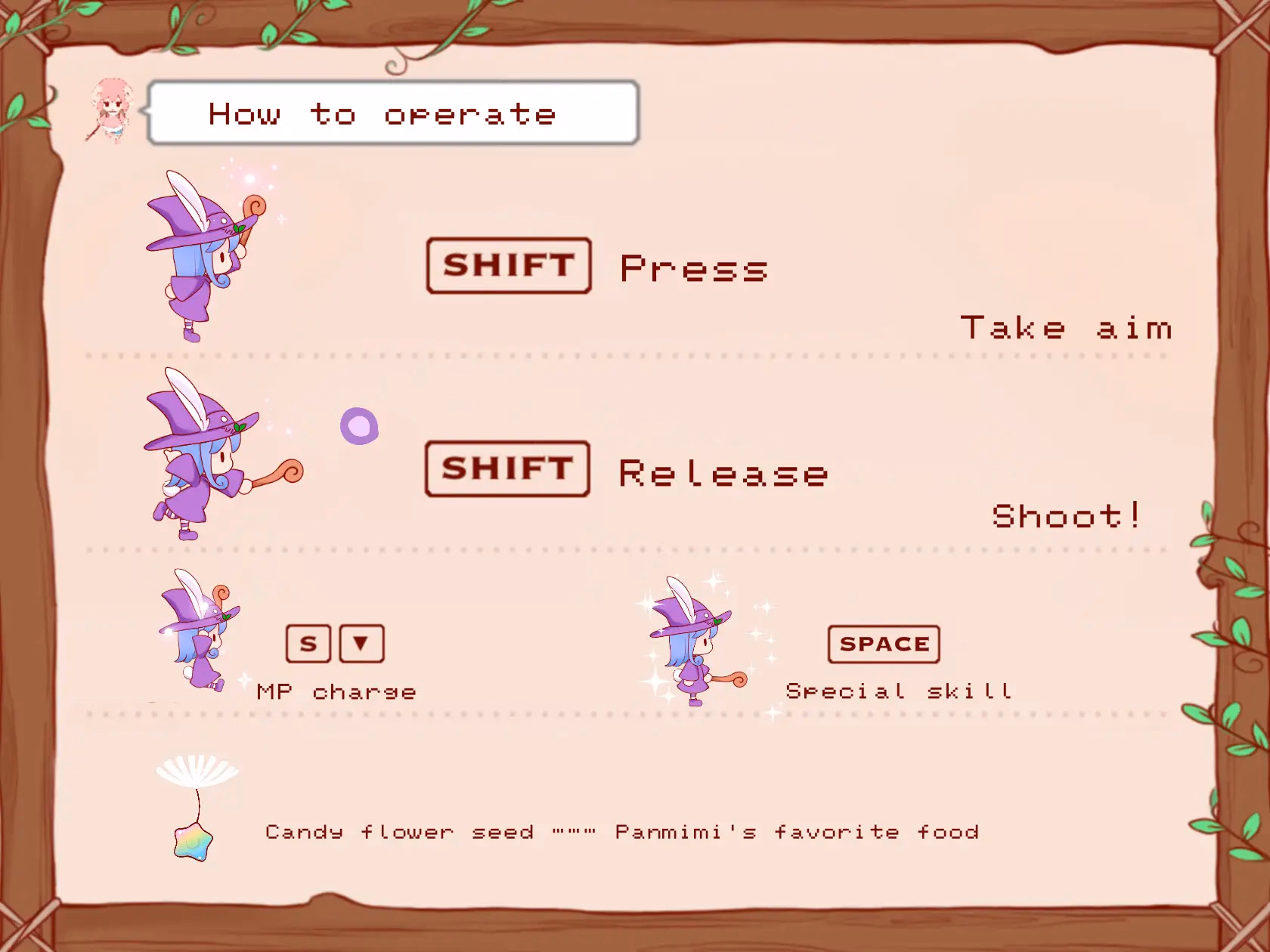 Unity Completed PANMIMI’s Treasure Hunt [v1.4] [Professor Eguchi]