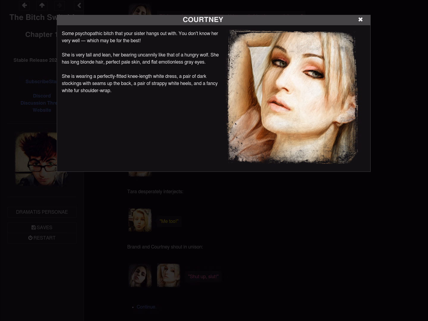 HTML Abandoned The Bitch Switch! [Ch. 2 v20240719] [Echo Hollow]